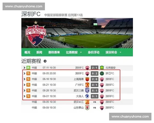 足球比赛结果查询实时更新,快速获取最新赛果和赛事数据 足球比赛结果查询实时更新,快速获取最新赛果和赛事数据