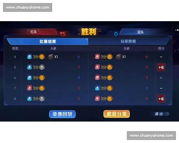 激烈对决全程直播赛事精彩瞬间不容错过 激烈对决全程直播赛事精彩瞬间不容错过