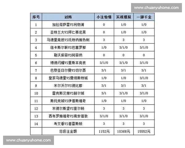 精准分析投注技巧提升体育投注胜率全攻略 精准分析投注技巧提升体育投注胜率全攻略