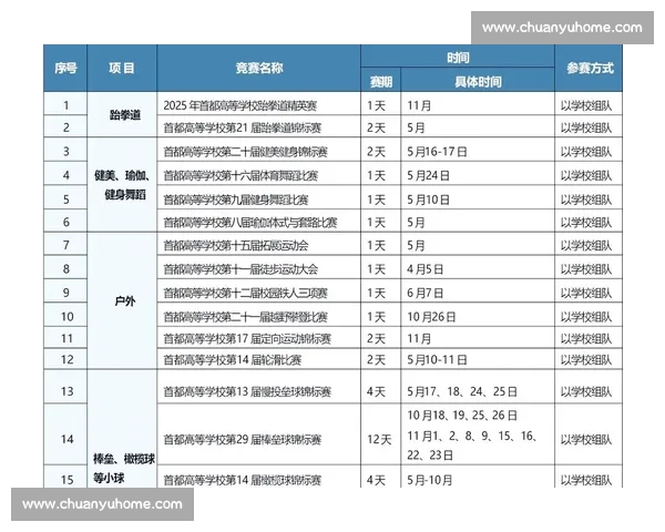 全面解析体育赛事数据助力精准预测与专业决策平台建设 全面解析体育赛事数据助力精准预测与专业决策平台建设