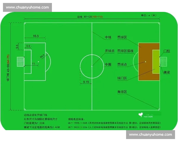 全面解析足球赛事走势与关键因素的预测技巧与策略 全面解析足球赛事走势与关键因素的预测技巧与策略